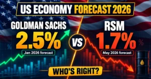 Split-screen graphic comparing the US economy forecast 2026 from Goldman Sachs at 2.5% and RSM at 1.7%